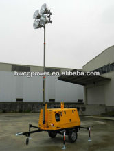 30kW Mobile Light Tower Generator with Floodlight