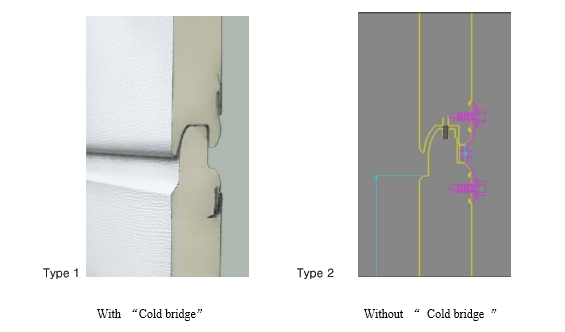 Automatic solid wood door garage door