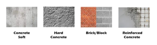 Betonhoz használt gyémánt magfúrók Diamond Core Drill Bits used in concret