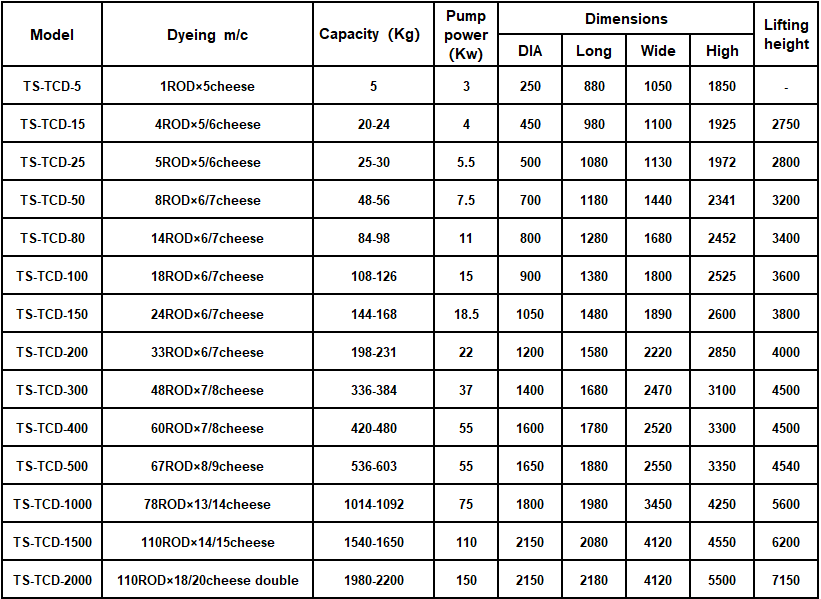 33d6484ed42214befc601d2454d62ab 33d6484ed42214befc601d2454d62ab