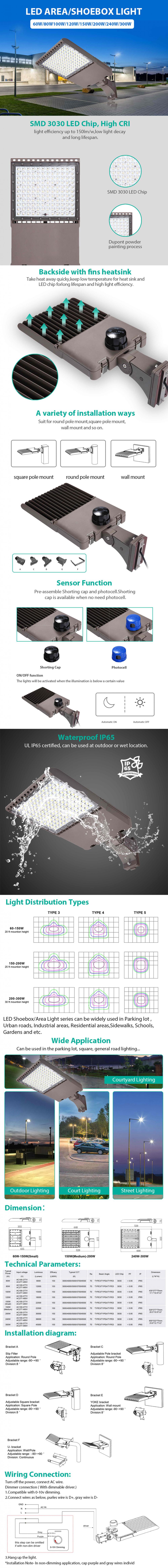 Sl4 LED Area Shoe Box Lamp Details Page 2