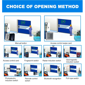 Customized Rolling shutter door high speed door