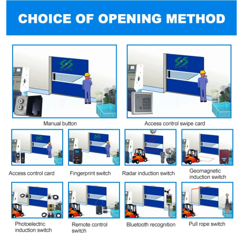 Customized PVC high speed door