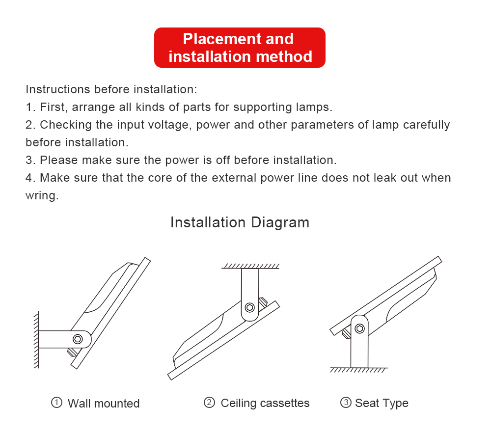 способ установки installation method