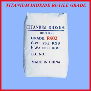 chlorination process titanium dioxide rutile R902