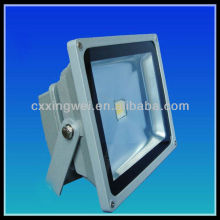 led flood lighting