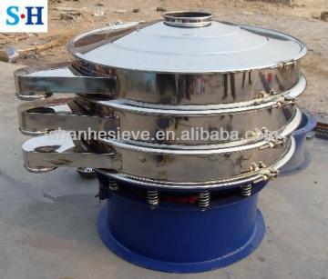 High efficiency Rotary Vibration Sieve