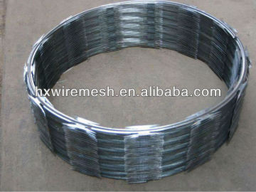 razor barbed wire coils