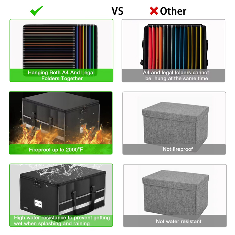 Portable Collapsible Fireproof File Storage Box Document Case with Lock for Home Office Letter Legal Folders