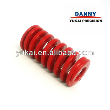 coil spring