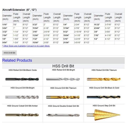 Parabolic Flute HSS Deep Hole Drills for Metal