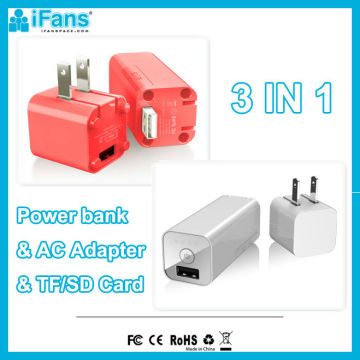 2014 NEW 3000mAh Emergency Power Bank Charger