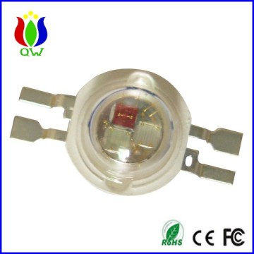 1W rgb led diodes ,colorful of your world