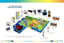 UNIS game center system and game card supply