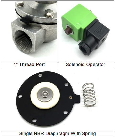 1 Inch SBFEC Type DMF-Z-25 Solenoid Valve