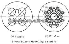 RF flange sealing surface balance flow sensor