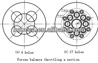 RF flange sealing surface balance flow sensor