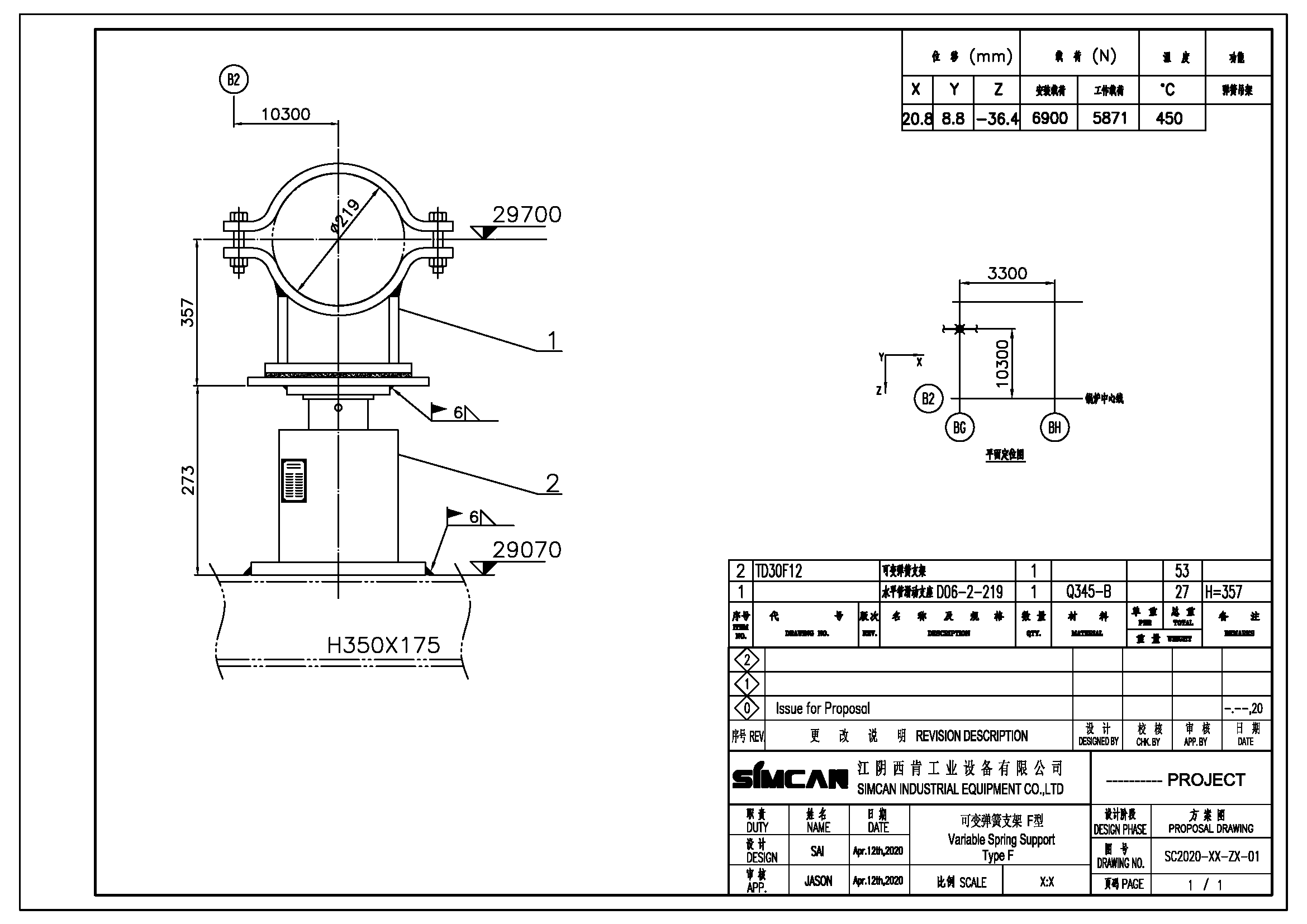 Type F Variable Spring support and Hanger