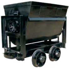 Customized Underground Mine Car Transportation Systems for Ore, Coal, and Materials