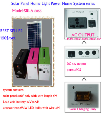 Solar Panel Home Light Power Home System