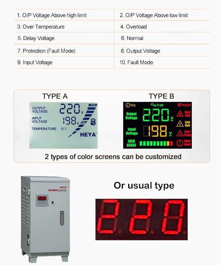 HEYA 20kva relay type whole house automatic voltage regulator stabilizer