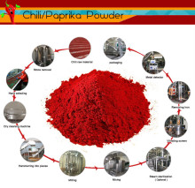 100% pure natural paprika red sweet powder spice seasoning