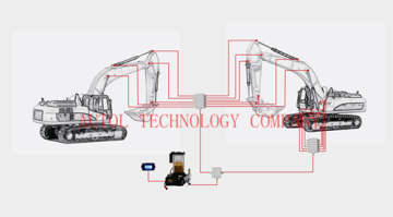 centralized lubrication system for excavator