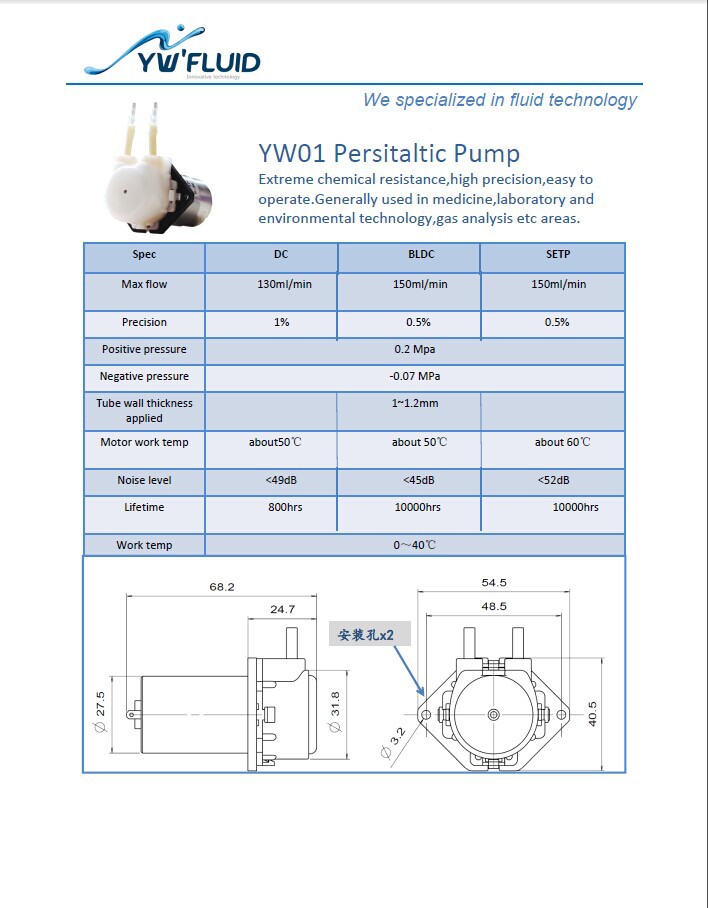 Mini peristaltic pump parts pump head