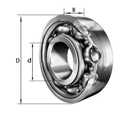 Professional Deep Groove Ball Bearings 