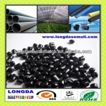 Masterbatch UV China
