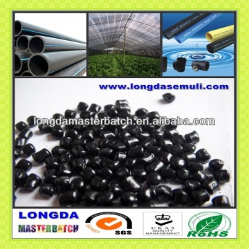 Masterbatch UV China