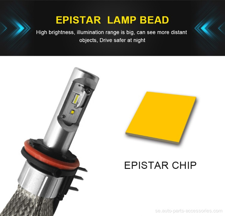 Högeffekt LED -lampan canbus huvudlampa kit