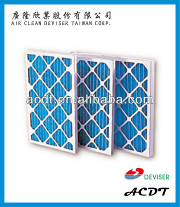 HVAC G4 Pre Air Filter Pleated Cardboard 35% filtration efficiency