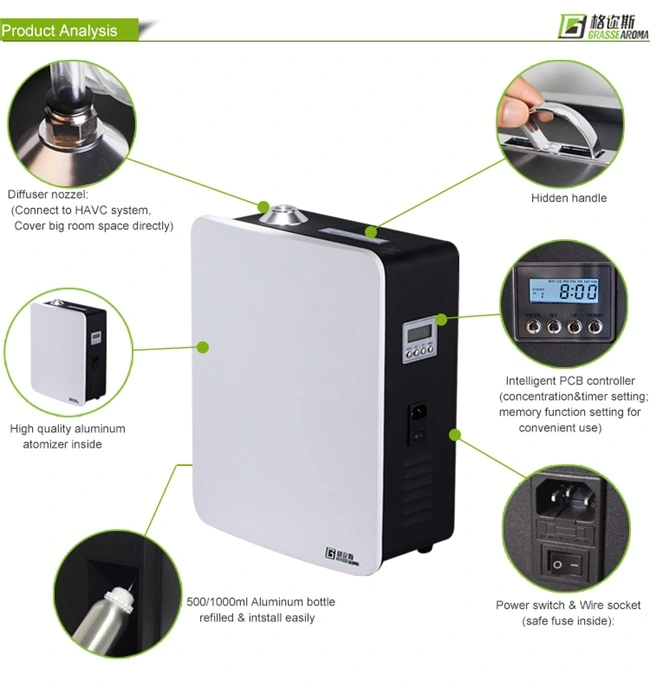 Ce Passed HVAC Scent Diffuser System and LCD Timer Operated Aroma Diffuser