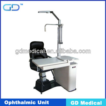 Ophthalmic unit,ophthalmic equipment