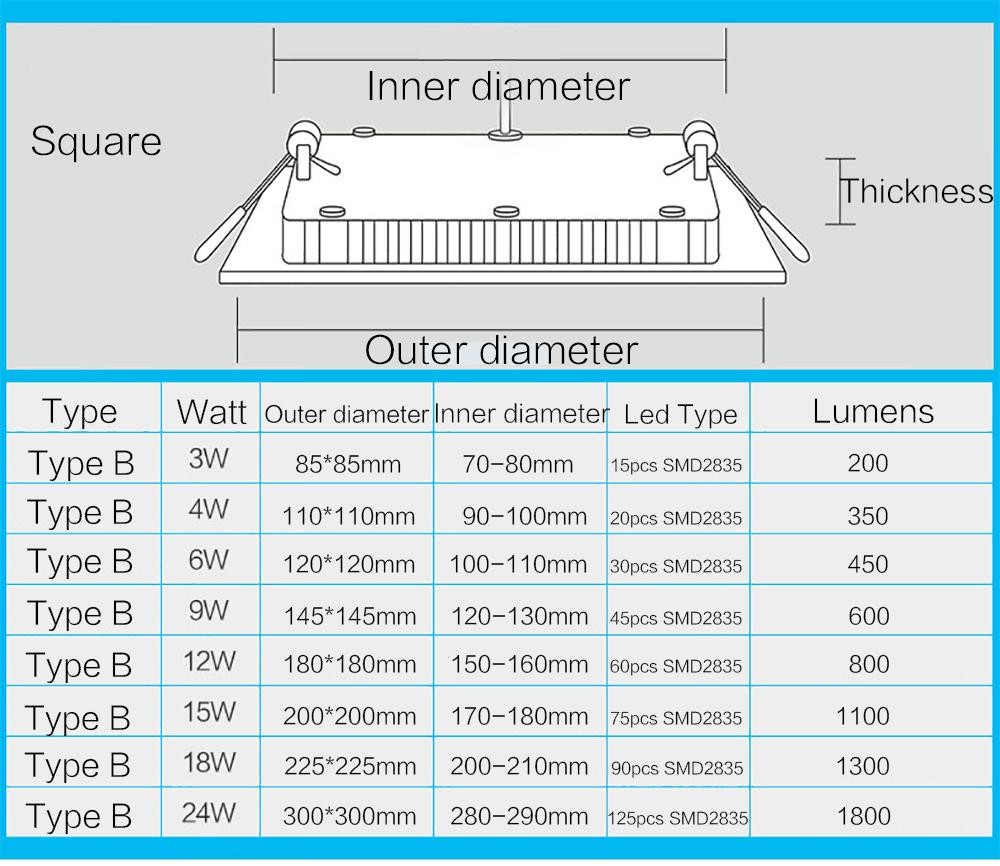 ultra slim round led panel light square 3w 4w 9w 12w 15w 18w 24w led ceiling downlight 85-265V