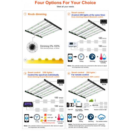 720W Volledig spectrum Hoge opbrengst LED GROW LICHT