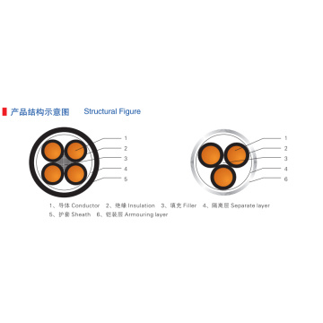 EP- ยางฉนวนกันความร้อน Polychloroprene Sheath Ship Power Cable