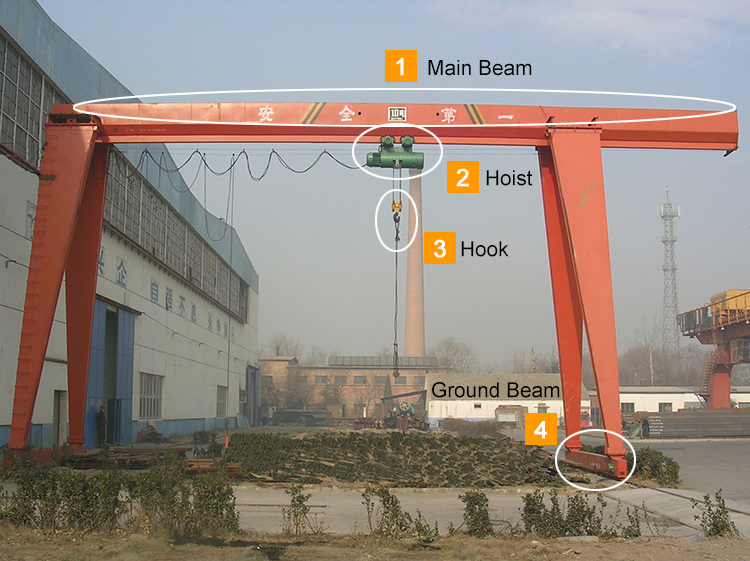 12t zpmc container gantry crane best price