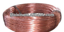 Good Qulity Copper Wire Of China Factory
