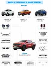 RANGER T6/7/8 upgrades to RANGEER T9 raptor Body kit For 4X4 Accessories