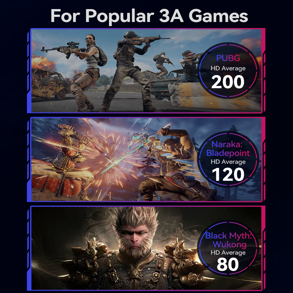 X75 Single LAN Intel Core Gaming PC With Discrete Graphics