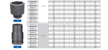metric outer hexagonal socket