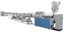 PPR Pipes Production Line