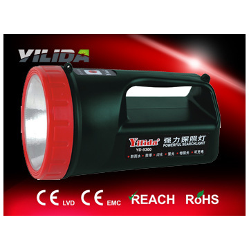 emergency maglite torches