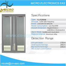 am/rf security antenna for shop