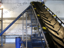 Belt conveyor / Material handling systems