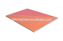 Alucobond Chameleon aluminum composite panel
