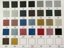 Colorful Switch Plate Covers Full Fiber Carbon