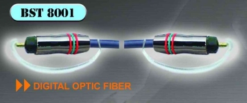 optic fiber Cables